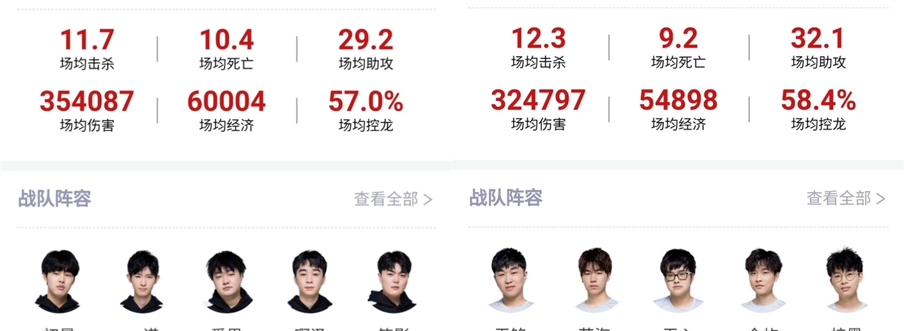 每一个表情