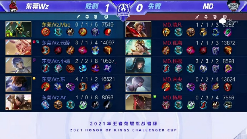 实战中的真 实战中的真